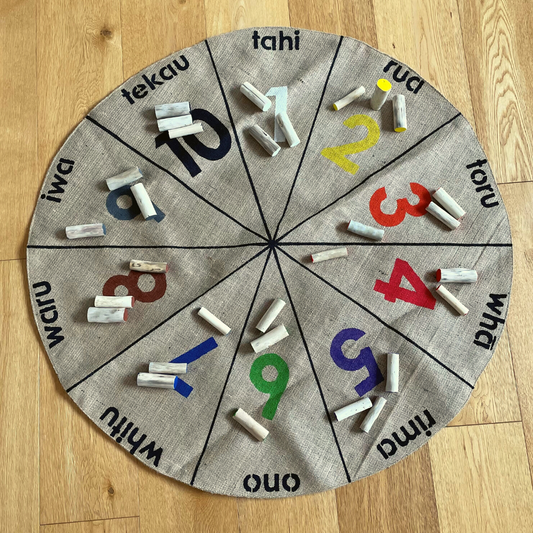 Number Circle